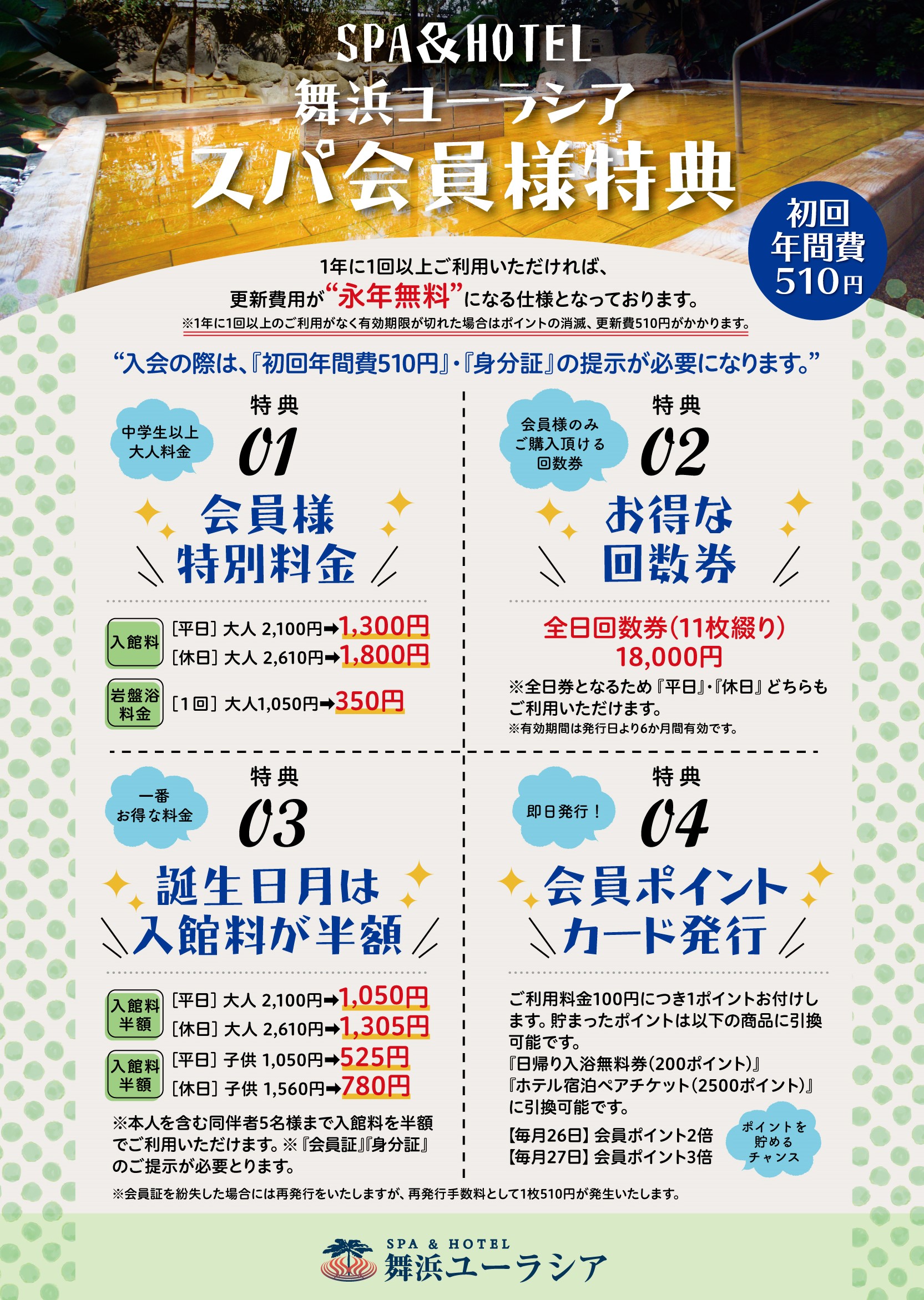 舞浜ユーラシア 入館券 2枚