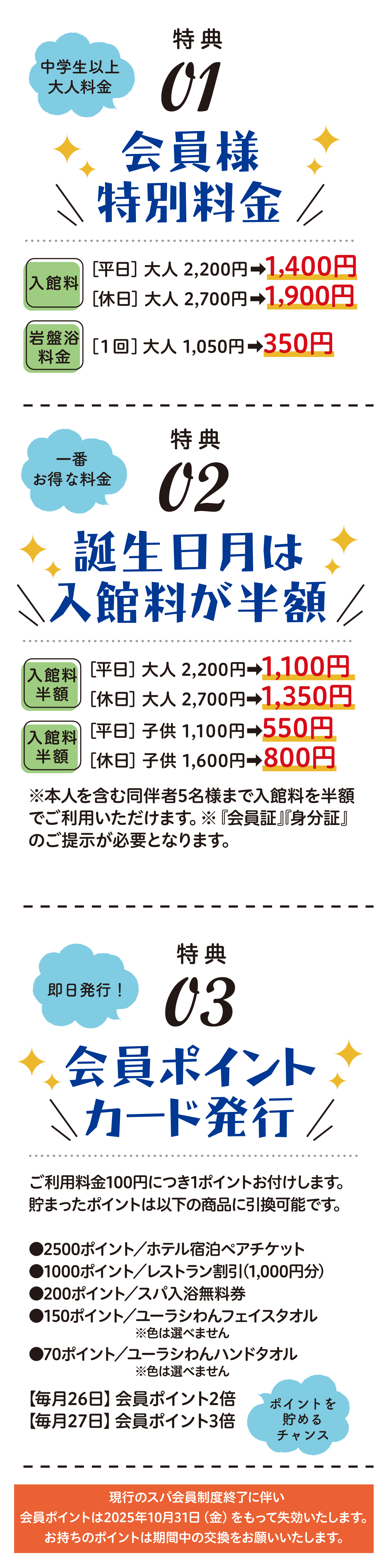 特典内容